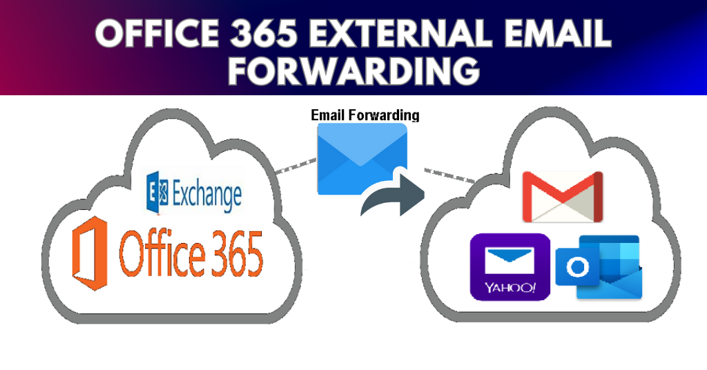 Office 365 External email Forwarding