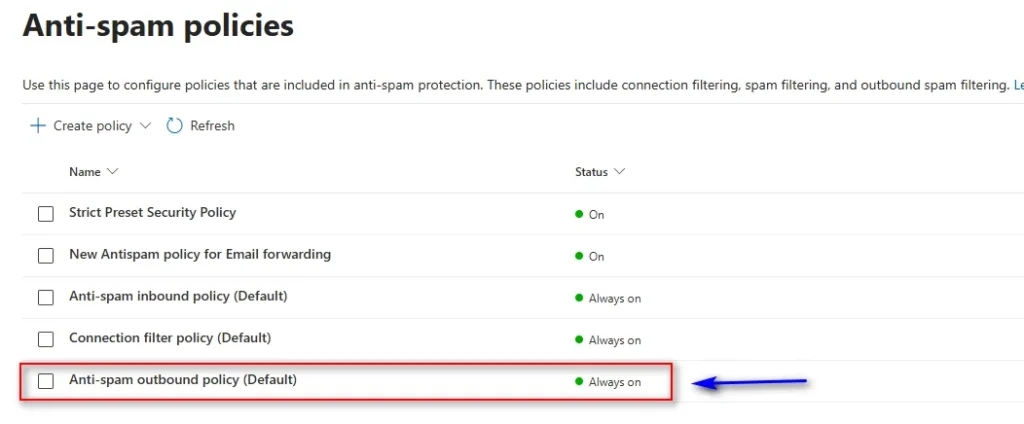 Microsoft 365 outbound spam policy external email forwarding settings